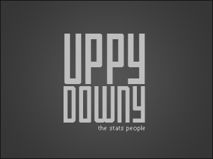 DDOS在线压力测试